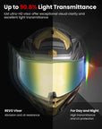 ILM Full Face Motorcycle Helmets Powersports Street Racing Cascos para Motos Model MF510