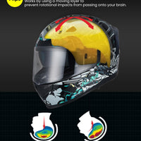 ILM Full Face MIPS Motorcycle Helmet Model 129M