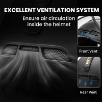 Excellent ventilation System