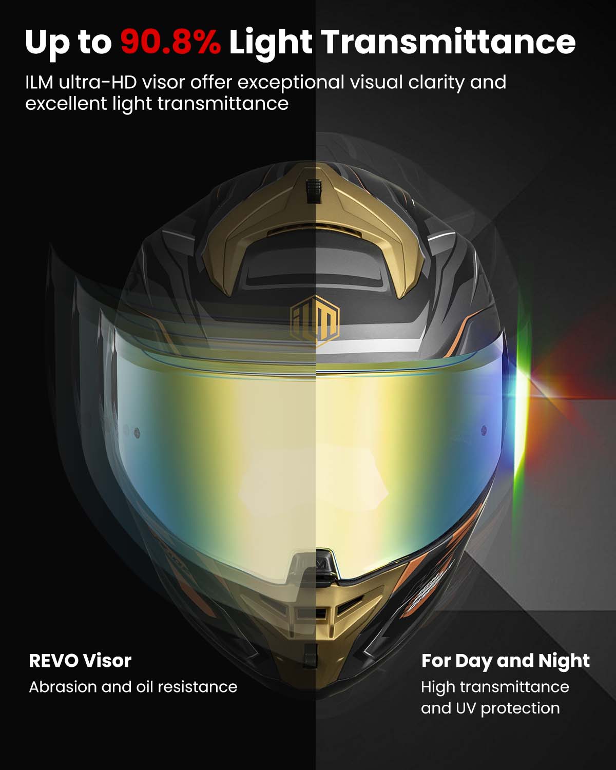 ILM Full Face Motorcycle Helmets Powersports Street Racing Cascos para Motos Model MF510