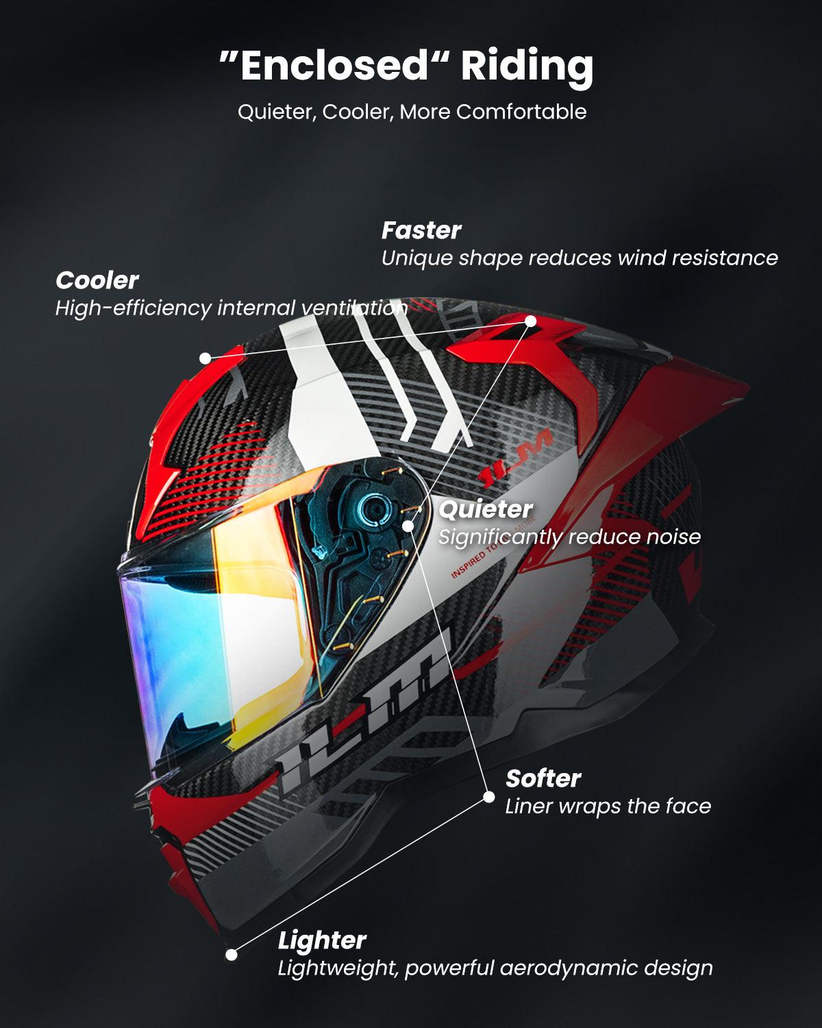 ILM Carbon Fiber Motorcycle Helmets Full Face Racing Helmet Model MF577P - ILM
