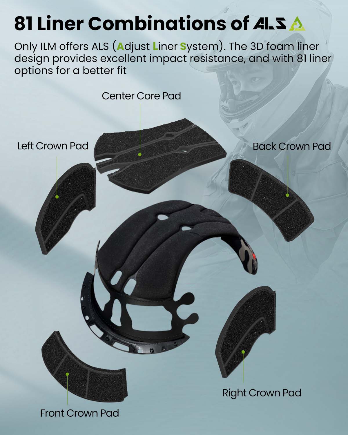 ILM Full Face Motorcycle Helmets Powersports Street Racing Cascos para Motos Model MF510