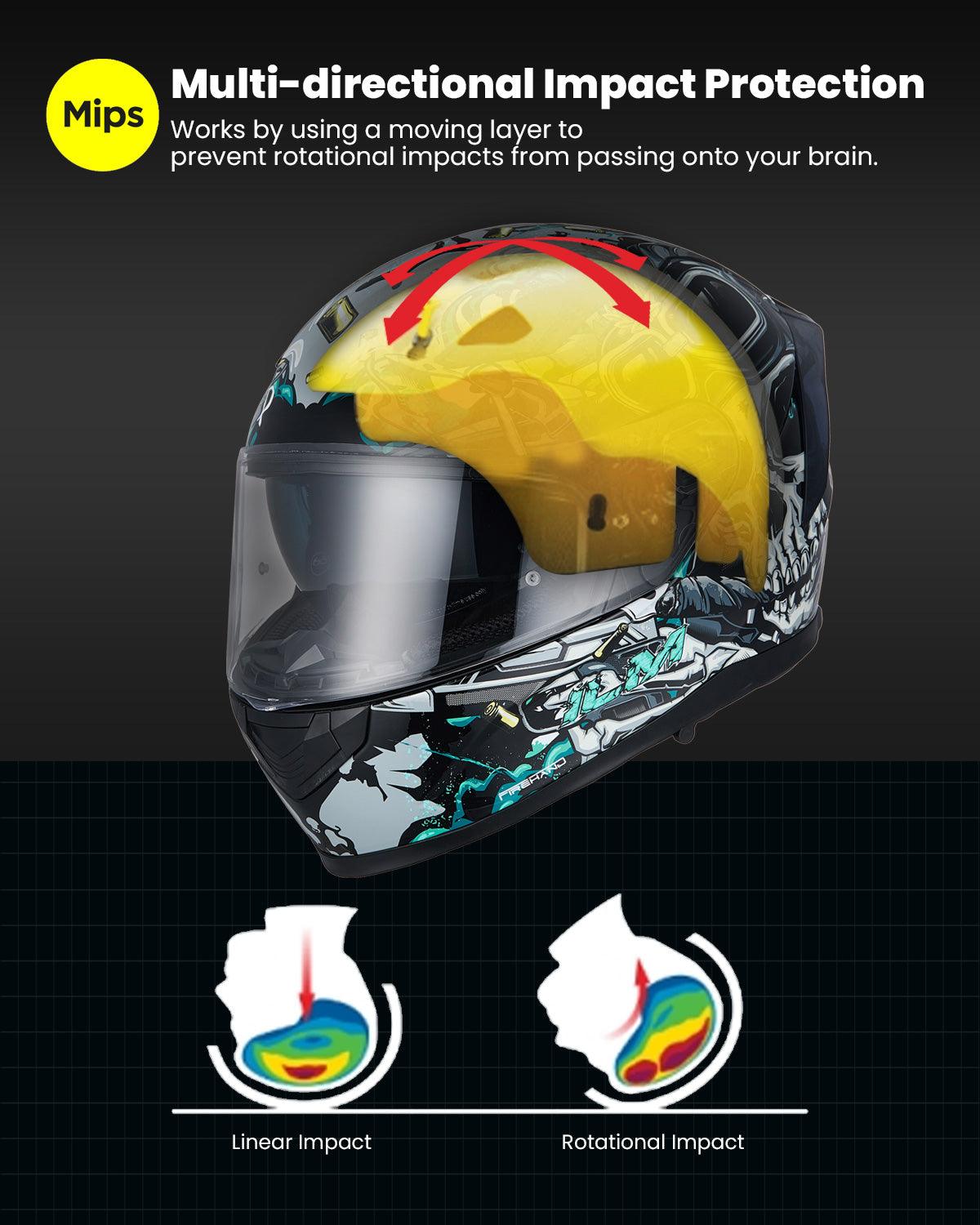 ILM Full Face MIPS Motorcycle Helmet Model 129M - ILM