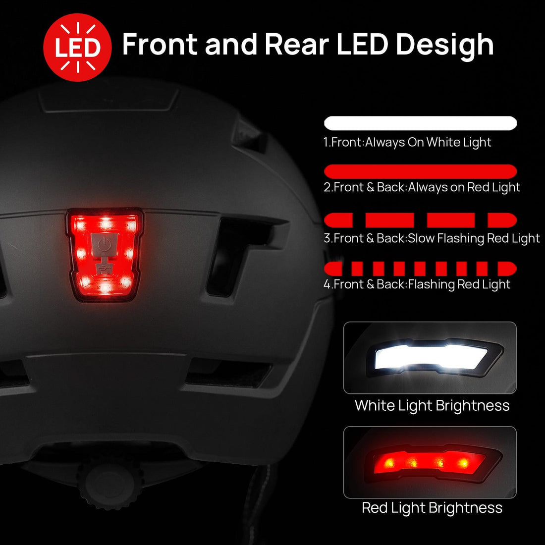 DKONI Bike Helmet With LED Lights Bicycle Helmets Commuter Cycling Helmet USB Rechargeable Front
