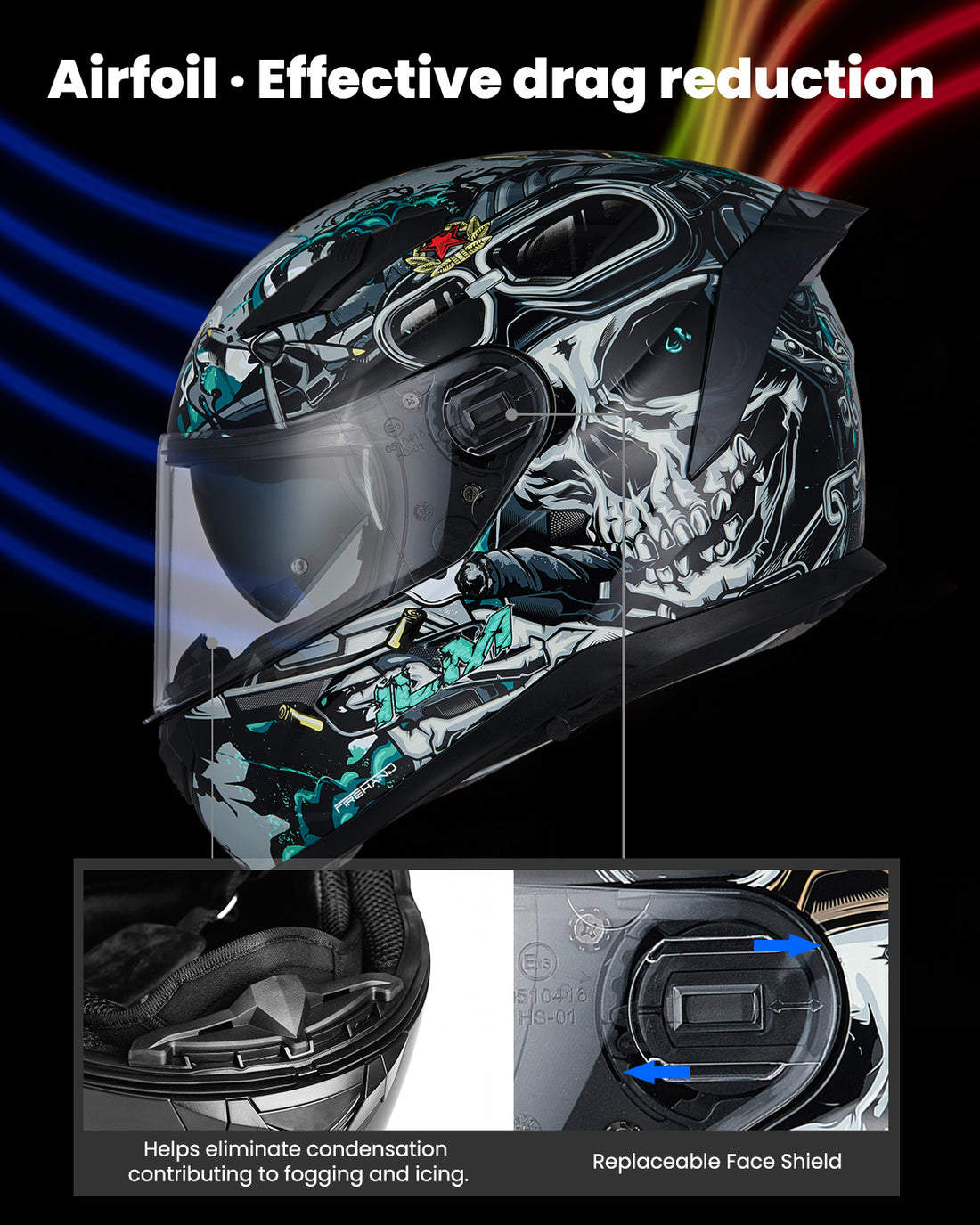 ILM Full Face MIPS Motorcycle Helmet Model 129M