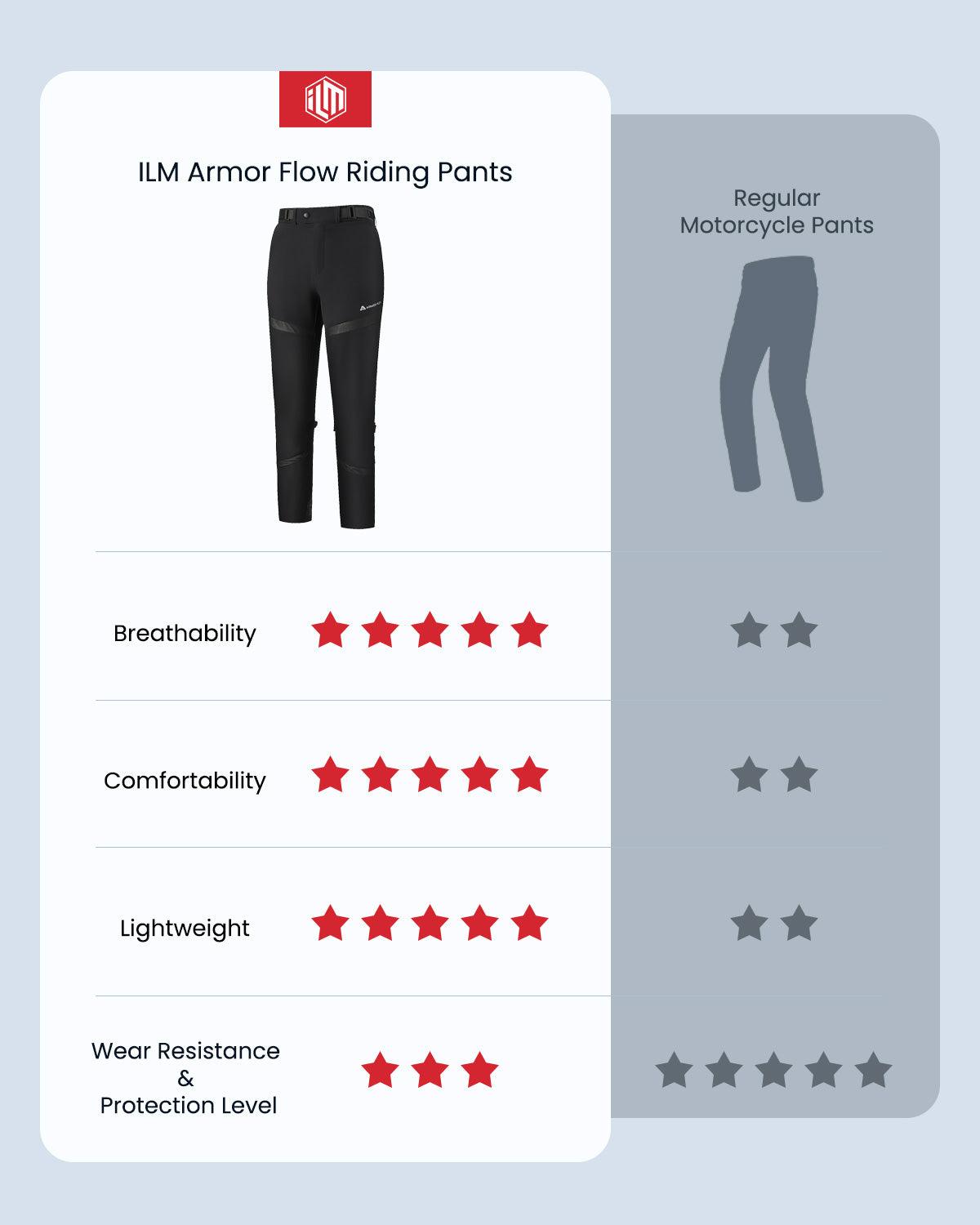 ILM Motorcycle Riding Pants Armor Flow with Pads Summer Lightweight Mesh Pants Model AFP01 - ILM