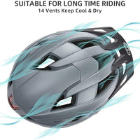 ILM B3-15VL Bike Helmet